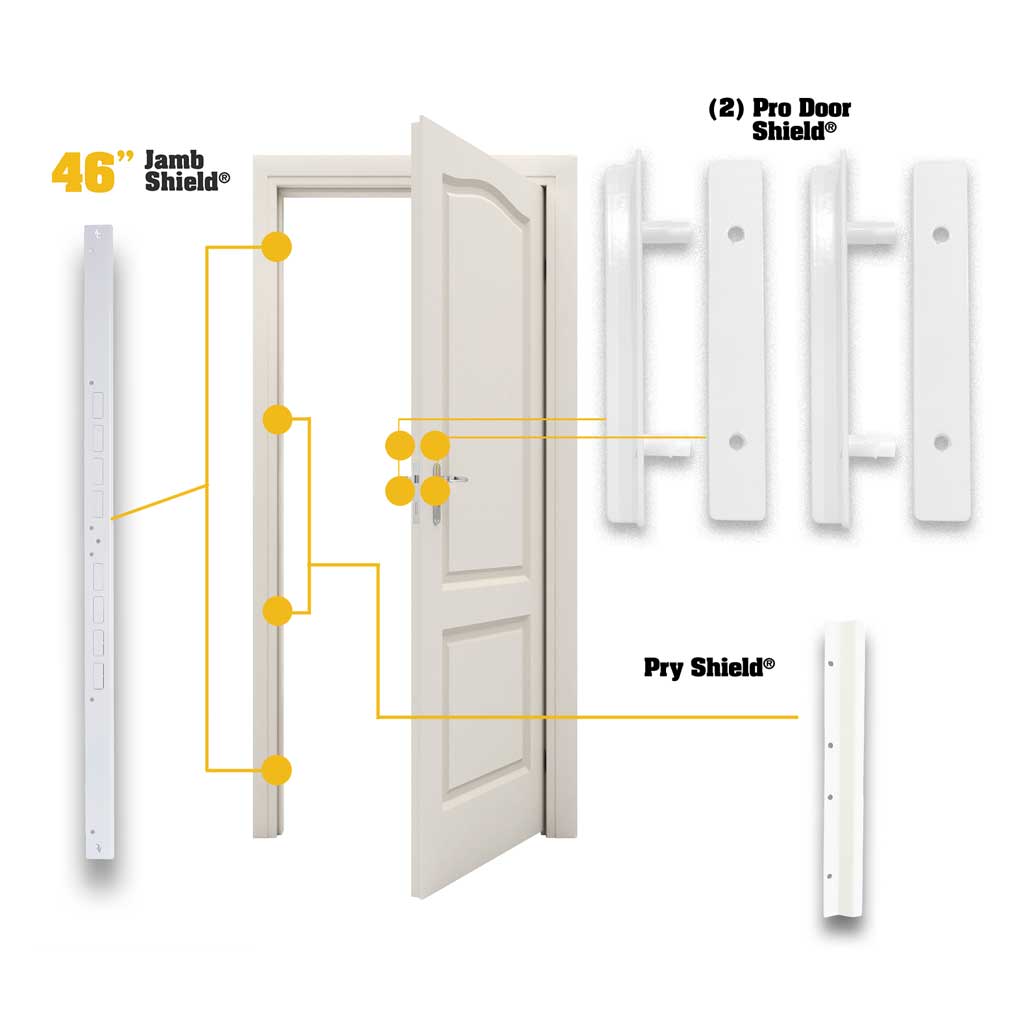 Door Armor PRO MINI PLUS Combo Set