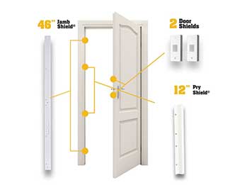 Door Armor MINI Plus Combo Set