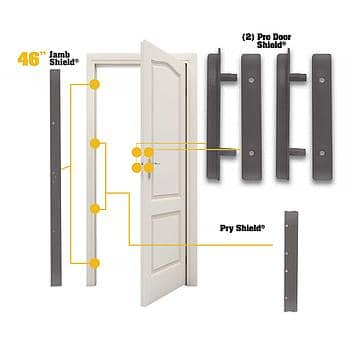 Door Armor PRO MINI PLUS Combo Set